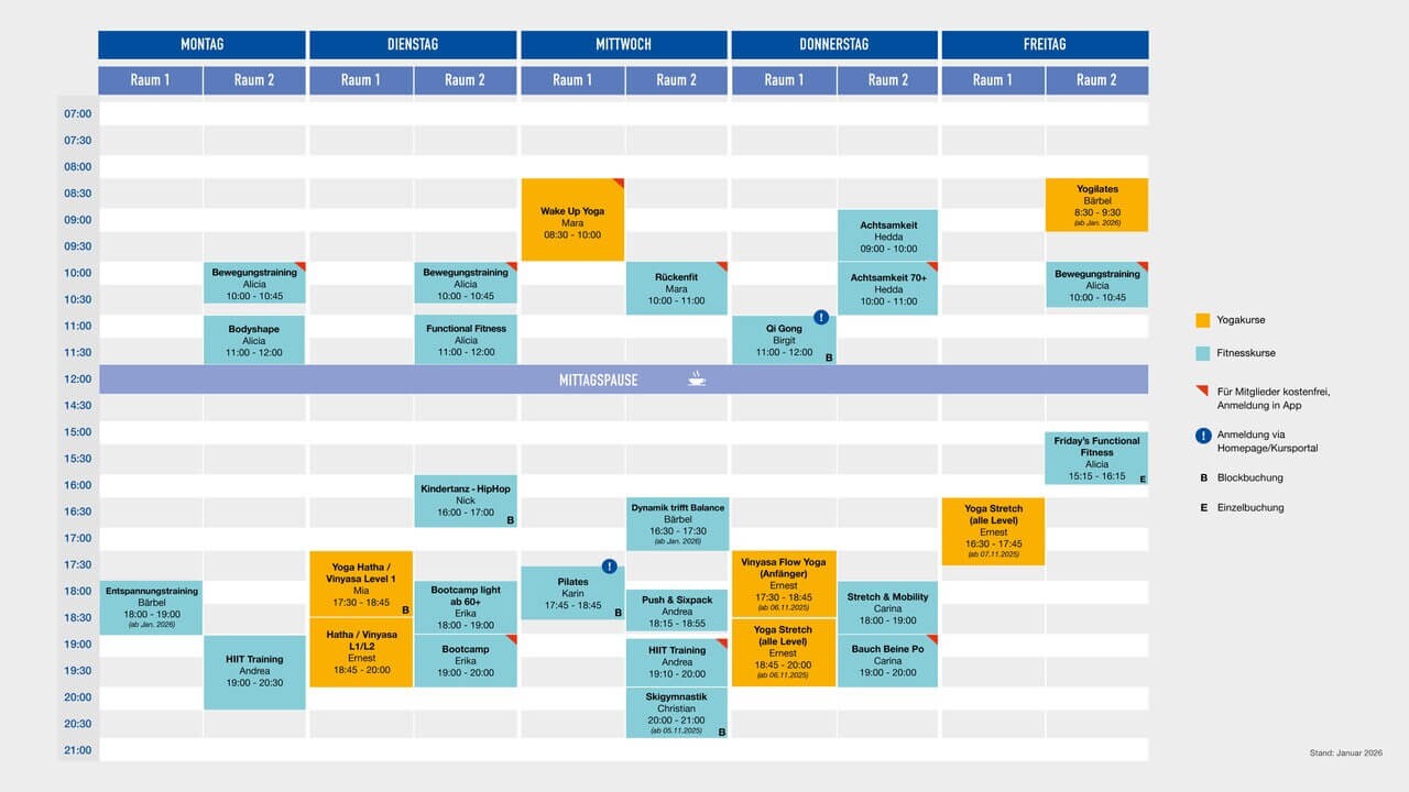 ETUF Kursplan ab 01.01.2026.