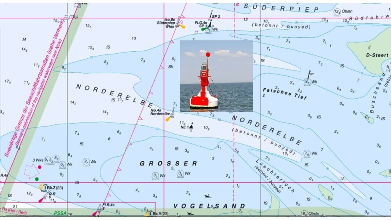 ETUF Segeln.